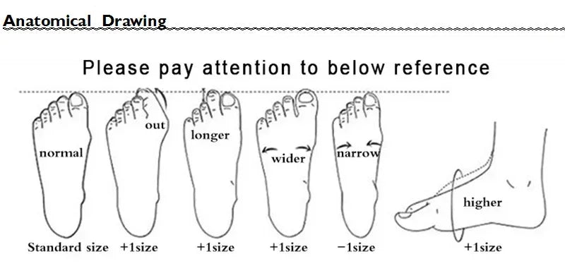 2025 Women's Wedges Shoes Platform Shoe Spring Breathable Casual Shoes Woman Fashion Sneakers Height Increasing Vulcanize Shoes