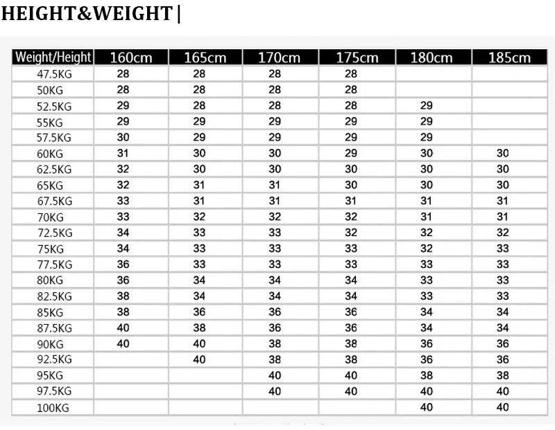 Italian Style Fashion Men Jeans Retro Blue Elastic Slim Fit Ripped Jeans Men Trousers Vintage Designer Casual Denim Pants Hombre