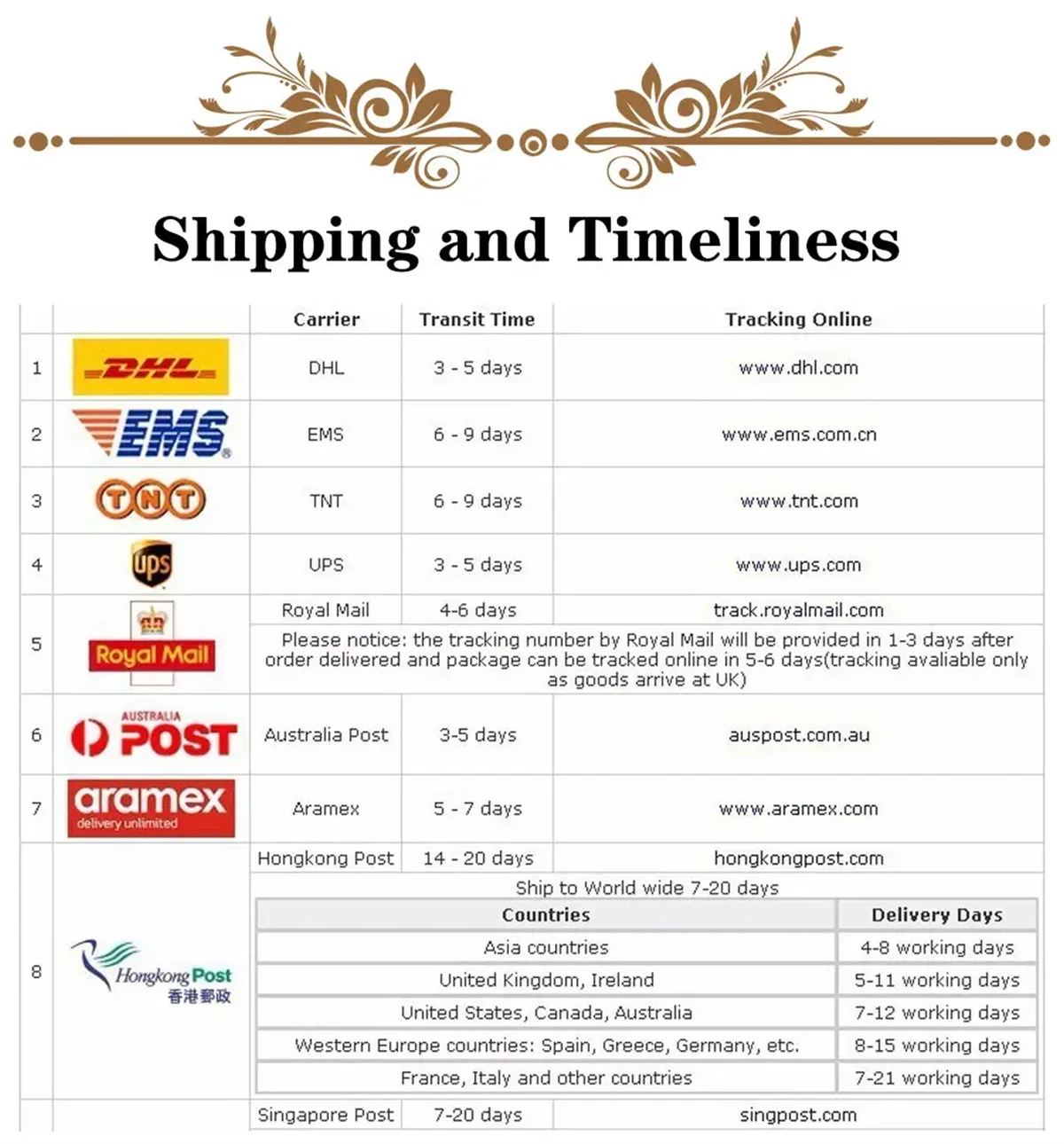 Fashion Plaid Prom Suits For Men Slim Fit Notched Lapel Groom Tuxedos 2 Pieces Sets Male Casual Blazers Handsome Ropa Hombre