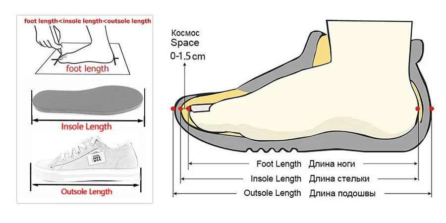 Platform Slippers Women Wedge Memory Foam  TPR Non Slip Sole Warm Fuzzy Winter Durable Bedroom Shoes Cozy Comfort