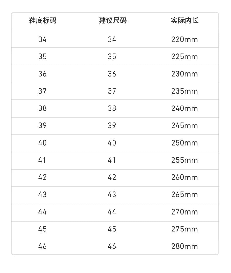 2023 Sandals for Women Men Couple Outdoor Beach Shoes SummerThick Cushion Breathable Non-slip Platform Sandal White Mens Sandals